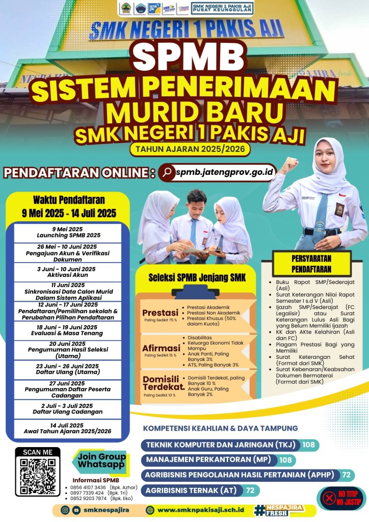 spmb 2025