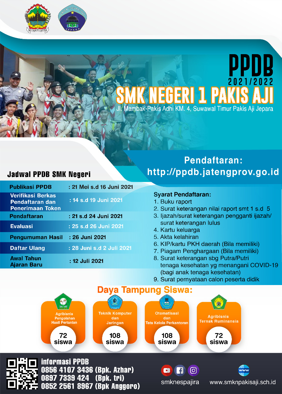 Informasi PPDB beserta Alur PPDB 2021/2022